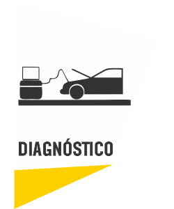Diagnóstico